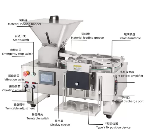 PY-2B Semi-Automatic Capsule Counting Machine